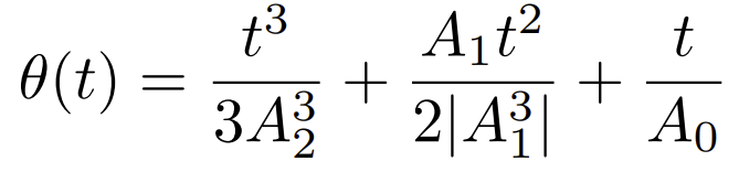 formula
