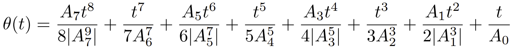 formula