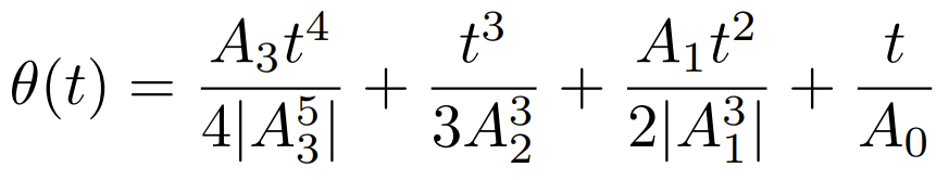 formula